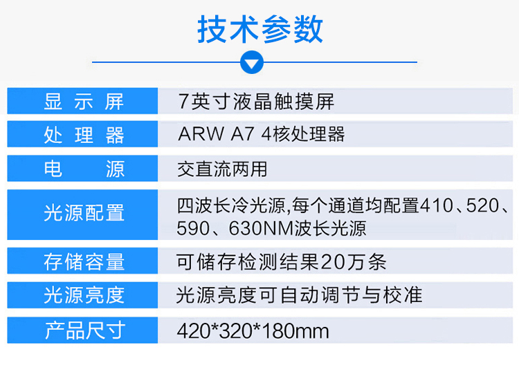 農(nóng)藥殘留檢測(cè)儀廠家