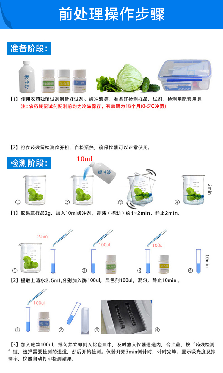 農(nóng)藥殘留快速檢測(cè)儀